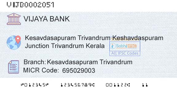 Vijaya Bank Kesavdasapuram TrivandrumBranch 