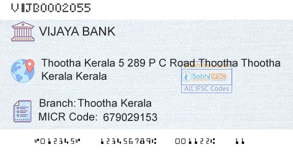 Vijaya Bank Thootha KeralaBranch 