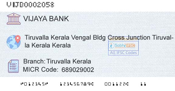 Vijaya Bank Tiruvalla KeralaBranch 