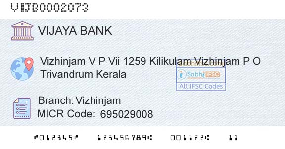 Vijaya Bank VizhinjamBranch 