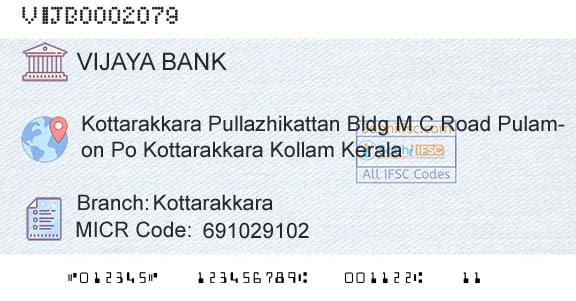 Vijaya Bank KottarakkaraBranch 
