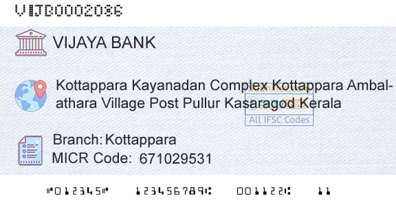 Vijaya Bank KottapparaBranch 
