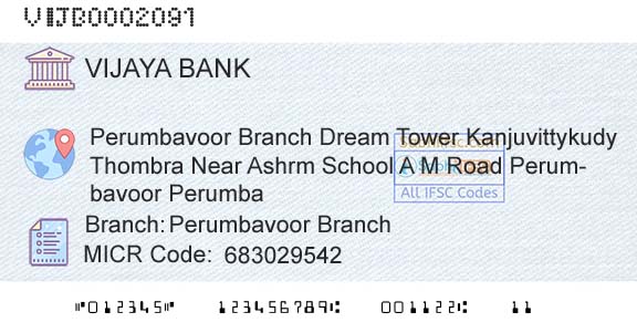 Vijaya Bank Perumbavoor BranchBranch 