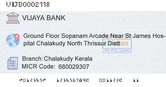Vijaya Bank Chalakudy KeralaBranch 