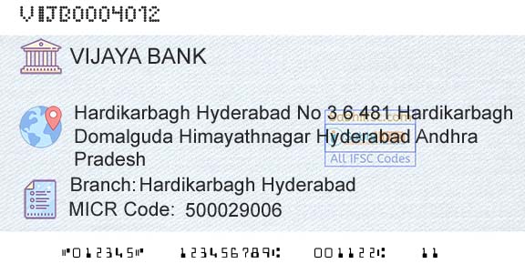 Vijaya Bank Hardikarbagh HyderabadBranch 