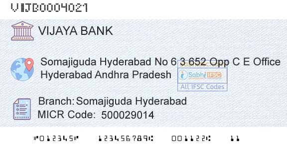 Vijaya Bank Somajiguda HyderabadBranch 