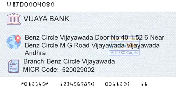 Vijaya Bank Benz Circle VijayawadaBranch 