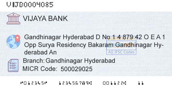 Vijaya Bank Gandhinagar HyderabadBranch 