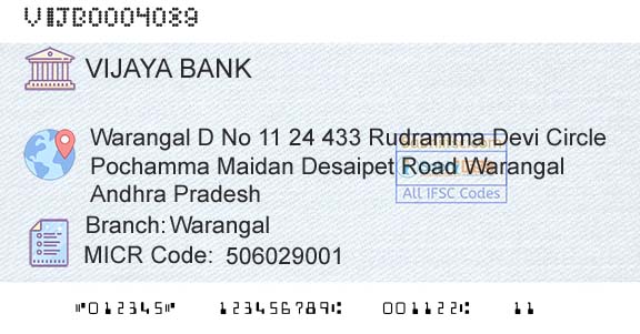Vijaya Bank WarangalBranch 
