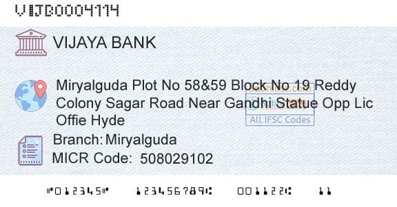 Vijaya Bank MiryalgudaBranch 