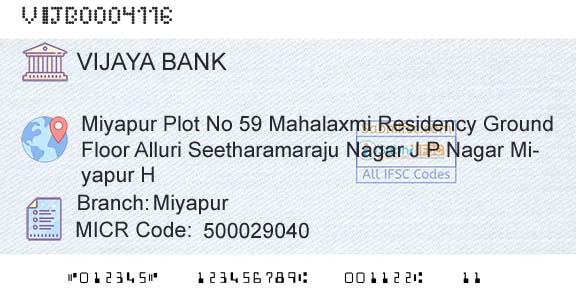 Vijaya Bank MiyapurBranch 