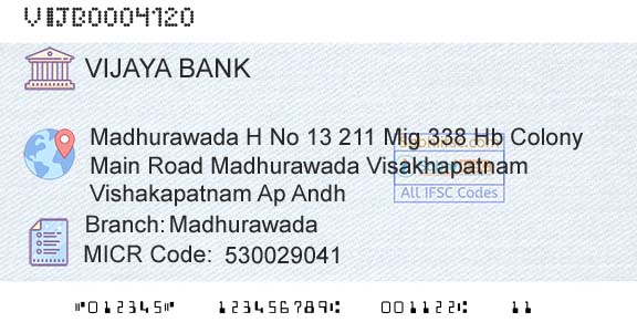 Vijaya Bank MadhurawadaBranch 