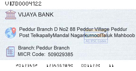 Vijaya Bank Peddur BranchBranch 