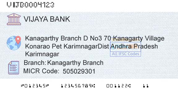 Vijaya Bank Kanagarthy BranchBranch 