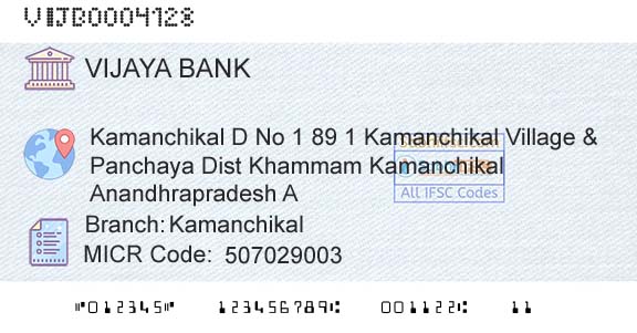Vijaya Bank KamanchikalBranch 