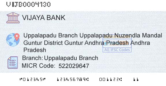 Vijaya Bank Uppalapadu BranchBranch 