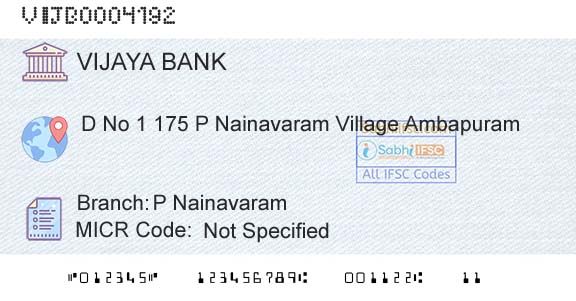Vijaya Bank P NainavaramBranch 