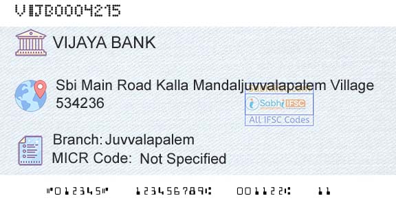 Vijaya Bank JuvvalapalemBranch 