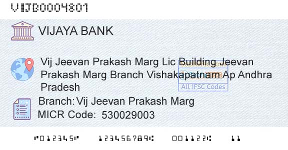 Vijaya Bank Vij Jeevan Prakash MargBranch 