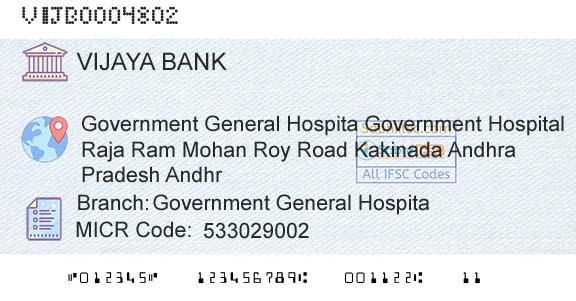 Vijaya Bank Government General HospitaBranch 