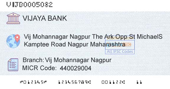 Vijaya Bank Vij Mohannagar NagpurBranch 