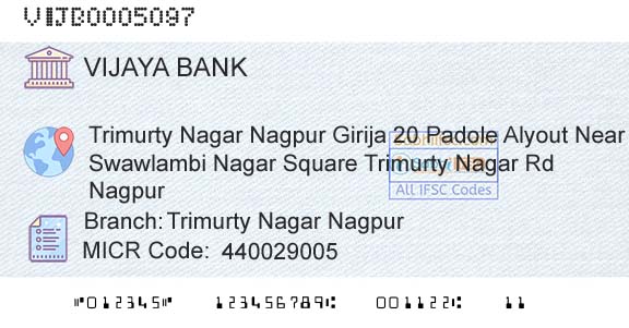 Vijaya Bank Trimurty Nagar NagpurBranch 