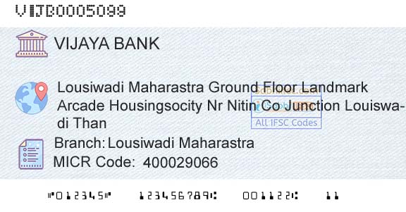 Vijaya Bank Lousiwadi MaharastraBranch 