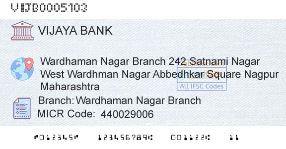 Vijaya Bank Wardhaman Nagar BranchBranch 