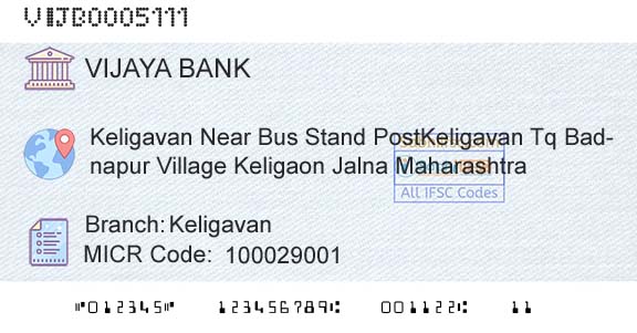 Vijaya Bank KeligavanBranch 