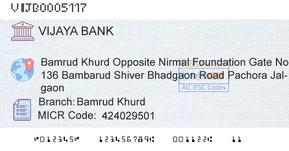 Vijaya Bank Bamrud KhurdBranch 