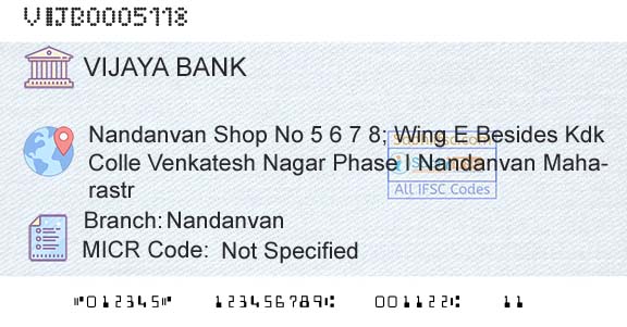 Vijaya Bank NandanvanBranch 