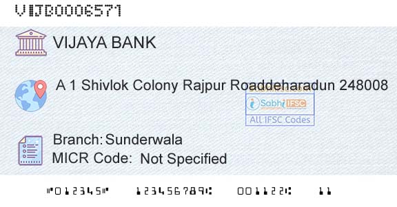 Vijaya Bank SunderwalaBranch 