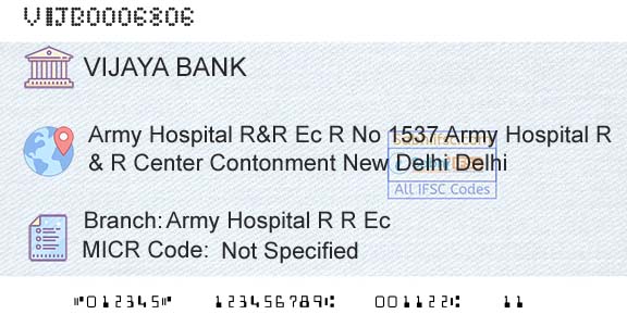 Vijaya Bank Army Hospital R R EcBranch 