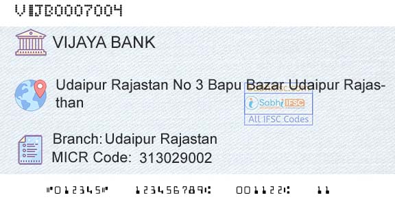 Vijaya Bank Udaipur RajastanBranch 