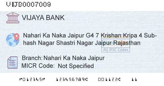 Vijaya Bank Nahari Ka Naka JaipurBranch 