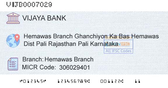Vijaya Bank Hemawas BranchBranch 