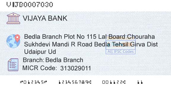 Vijaya Bank Bedla BranchBranch 