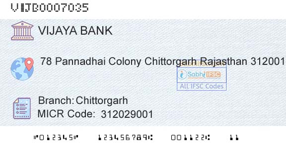 Vijaya Bank ChittorgarhBranch 