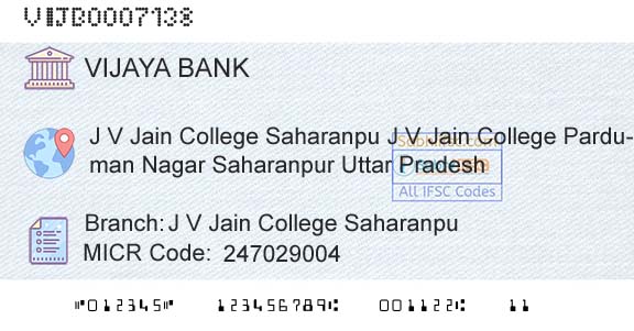 Vijaya Bank J V Jain College SaharanpuBranch 