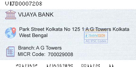 Vijaya Bank A G TowersBranch 