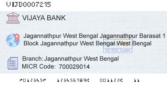 Vijaya Bank Jagannathpur West BengalBranch 