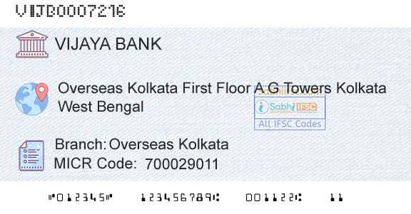 Vijaya Bank Overseas KolkataBranch 