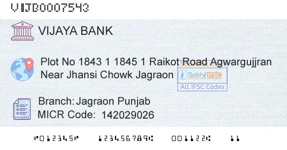 Vijaya Bank Jagraon PunjabBranch 