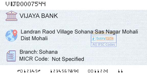 Vijaya Bank SohanaBranch 