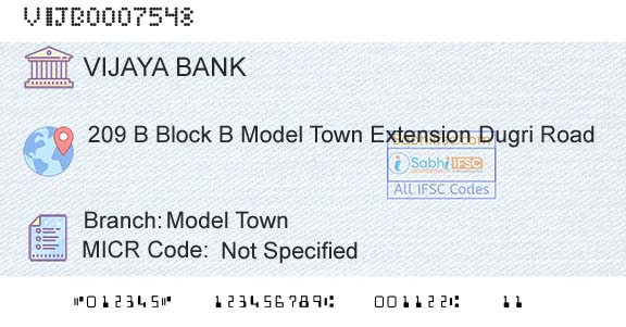 Vijaya Bank Model TownBranch 