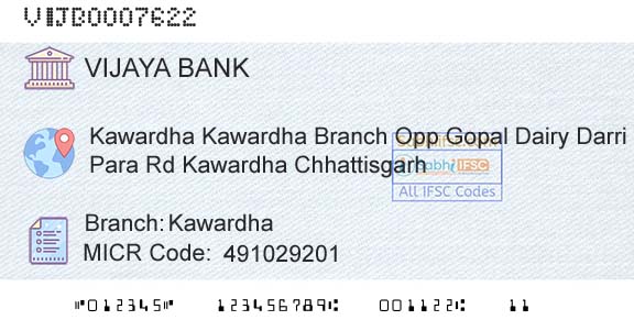 Vijaya Bank KawardhaBranch 