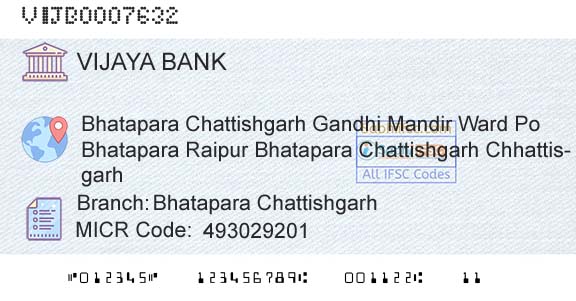 Vijaya Bank Bhatapara ChattishgarhBranch 