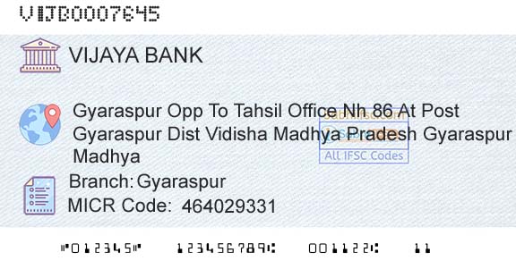 Vijaya Bank GyaraspurBranch 