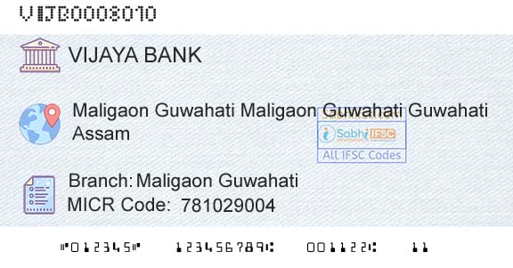 Vijaya Bank Maligaon GuwahatiBranch 