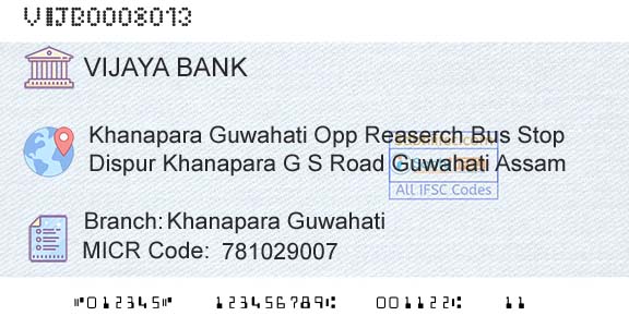 Vijaya Bank Khanapara GuwahatiBranch 